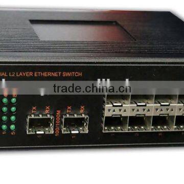 industrial grade management of Gigabit Ethernet switchHY-628FI