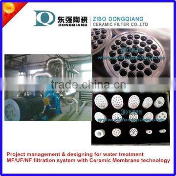 microfiltration ceramic membrane filter plant for recovery of Titanium pigment