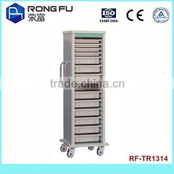 Medicine Cabinet/trolley