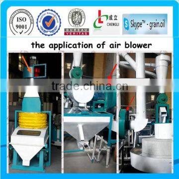 ISO 9001,BV Certified air dust blower