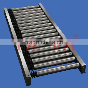 chain driven roller conveyor/power roller conveyor line