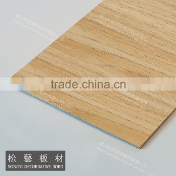 Hot sell 2.0--30mm Melamine/ Raw Mdf