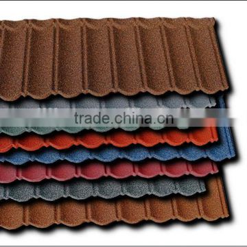 Stone Chip Coated Metal Roof