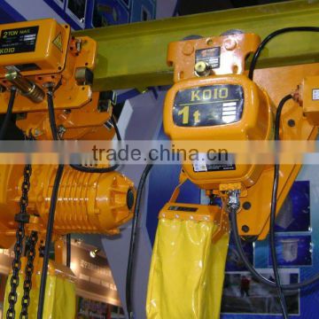 chian hoist