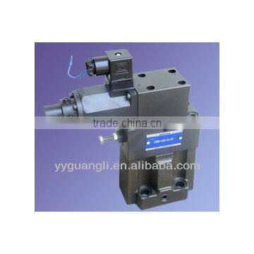 Yuken high pressure relief valves EBG-03/06/10-*-*-