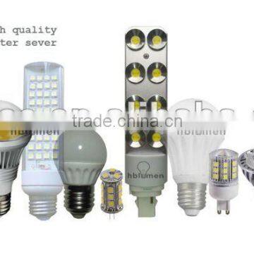 LED lamp