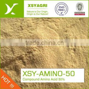 Bulk bentonite fine powder activated clay polymer binder