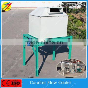 Counter Flow Air Feed Pellets Cooler Machine photo-4