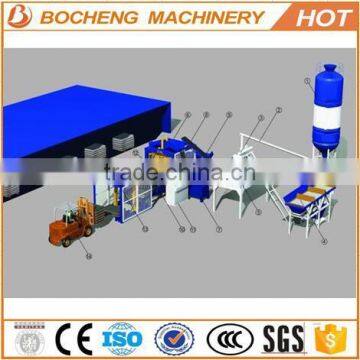 Automatic PLC Controled Cement Block Production Line