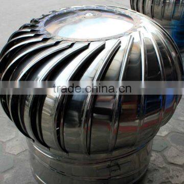 No Power Roof Ventilation Fan for Industrial / Poultry House/Greenhouse With High Quality, Low Price photo-5