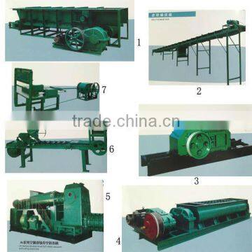 automatic coal gangue/clay brick production line