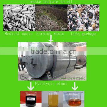 DAYI Used Rubber Tires Recycling Machines /used Tyres Rubber Oil Plant With New Pyrolysis Technology photo-4