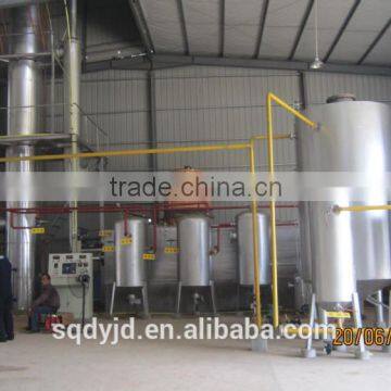 80% high oil output environmental waste oil distillation machine with CE certificate