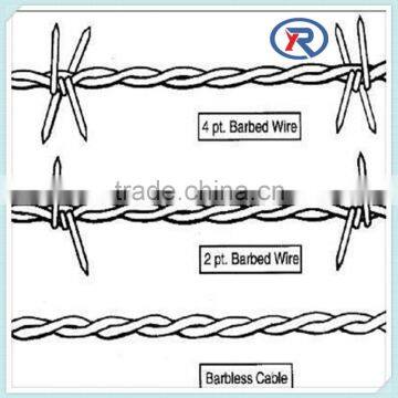 barbed wire mesh fence/zinc coated barbed wire