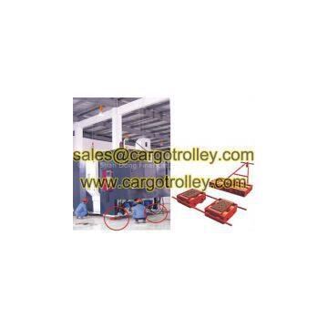 Rigger Skates Instruction and Price List photo-2