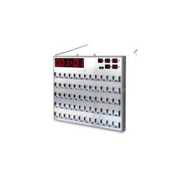 Panel Signal Receiver HCM8800