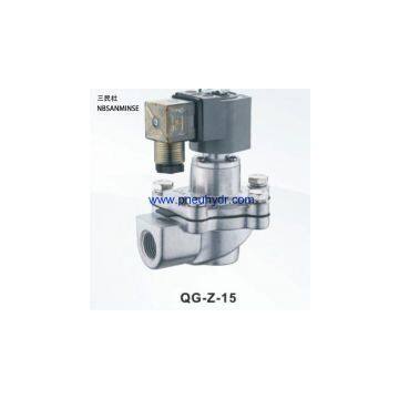 QG-Z-15  G1/2