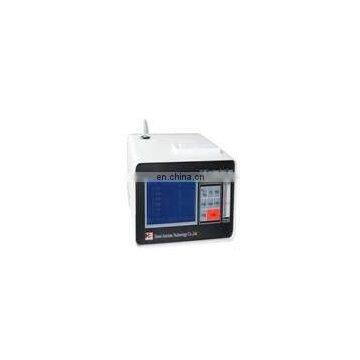 Laser Particle Counter