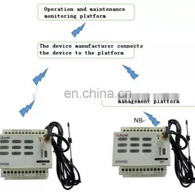 AC Din Rail Wireless Energy Meter ADW350WA for BTS Project photo-3