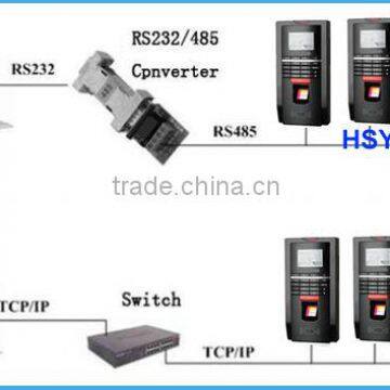 HSY-F5C High Quality Low Price CE Certificate Wiegand Protocol EM Card Reader Access Control Time Attendance photo-6