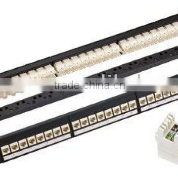 Patch Panel