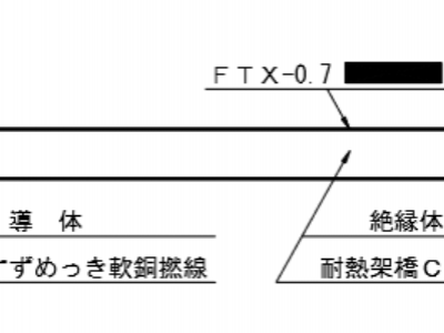 FTX