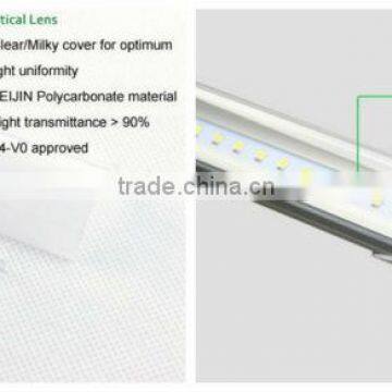 2014-2015 factory wholesale price t8 led tube