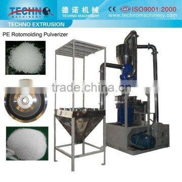 Rotational Moulding Pulveriser