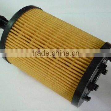 Used for CAR FILTER 071 115 562