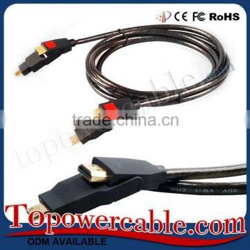 Guangzhou Factory Supply Premium High Speed HDMI Cable For TV photo-4