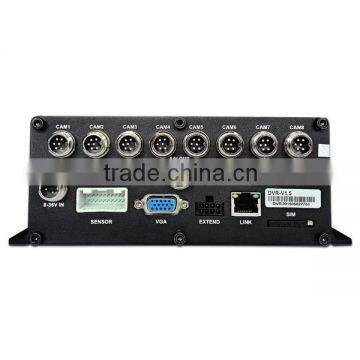 8CH Full HD 1080P 3G GPS Tracker Wifi Realtime Monitoring MDVR photo-3