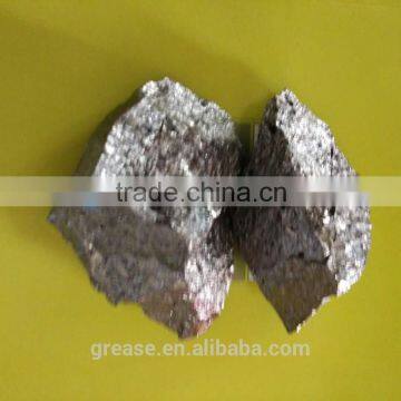 Hot Sell Silicon Metal 553# photo-3