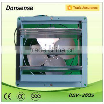 Square type explosion proof exhaust fan with shutters