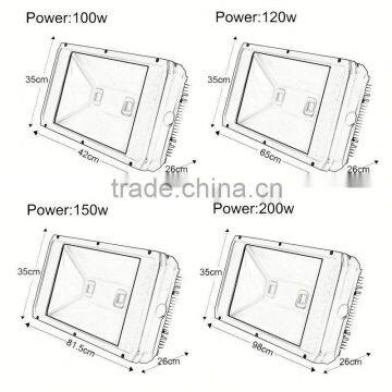 High Quality IP65 CE ROHS PIR 10w LED Flood Outdoor Light photo-3