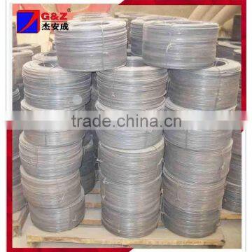 Galvanized Flat Iron Wire for Carton Boxes