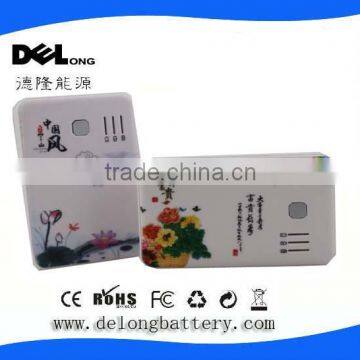 camera battery charger