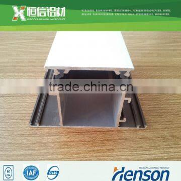 Aluminium profiles used in windows and doors