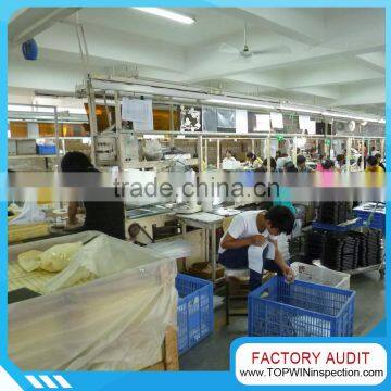 Factory Audit In China