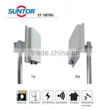 wireless bridge units ST58T8G wireless transceiver