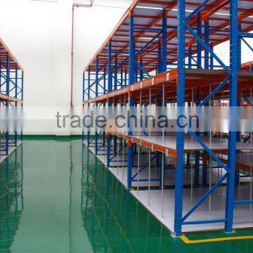 steel industrial racking