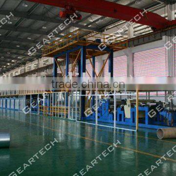 Aluminum Coating Line, aluminum coil coating line, coil coating line, color coil coating line, color coating line, CCL