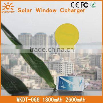 High quality new style Factory price 5v 2a solar panel