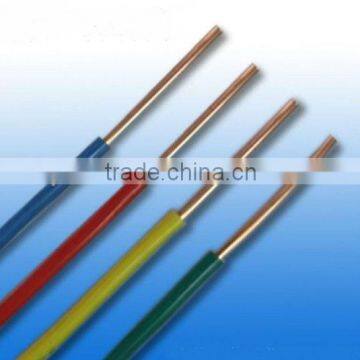 WIRE 1.5MM AND 2.5MM CABLES (100METERS) WITH COPPER WIRES