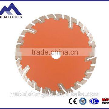 fast cutting circular saw blade sharpener