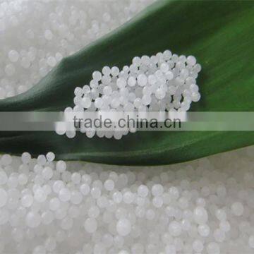 supplier urea 46% china manufacturer price