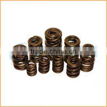 Factory direct spiral compression spring design