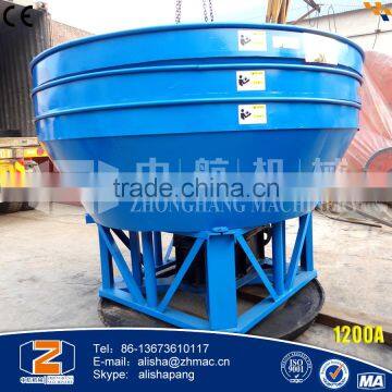 China 2015 New Edge-Milling Machine for Gold Ore Grinding in Russia photo-4