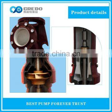 LC Series High Pressure Centrifugal Water Pump photo-2