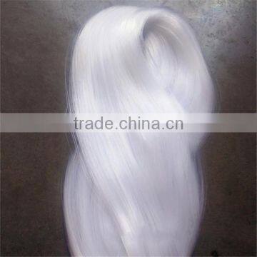 High Strength 0.2mm Nylon Monofilament Yarn on Hank for Fish Line photo-3