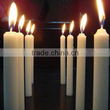 Cheap Candle wholesales In Africa